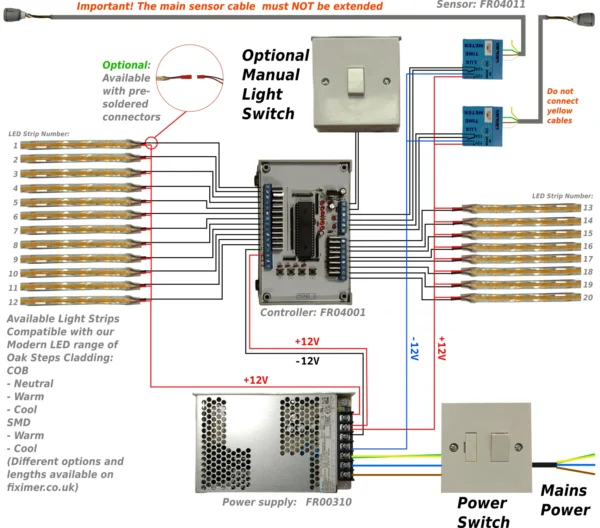 Controller connection diagram