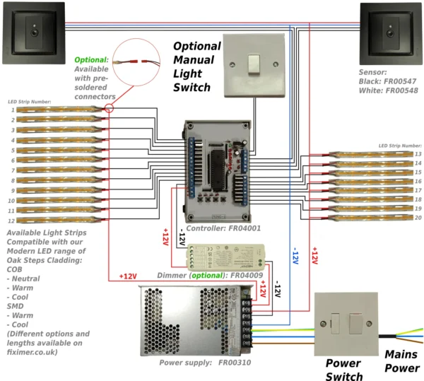 Controller connection diagram