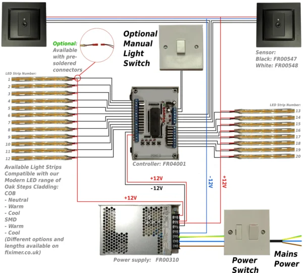 Controller Connection Diagram